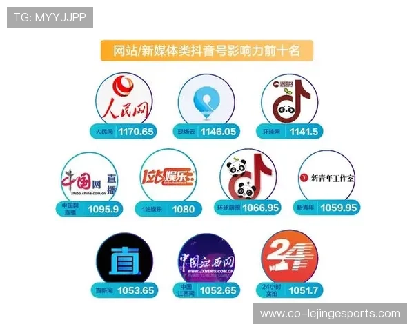 足球球星纷纷入驻抖音挑战新平台风潮引领社交媒体热潮